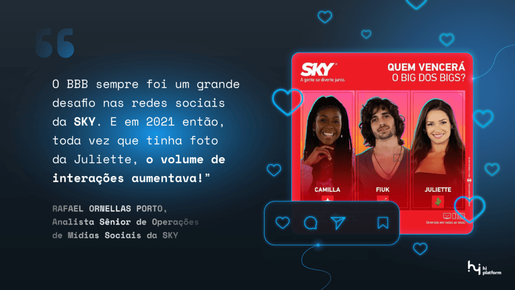 depoimento rafael ornellas mídias sociais social media SKY BBB Fiuk Juliette Camilla DeLucas Big Brother Brasil engajamento redes sociais H Platform