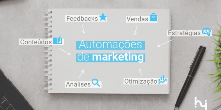 Imagem ilustrativa para conteúdo sobre automação de marketing